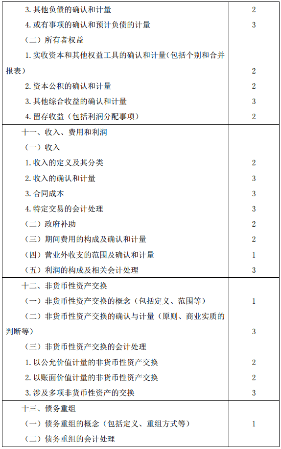 会计5