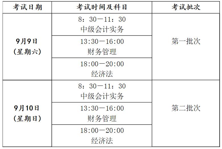 年中级会计职称各科目具体考试时间